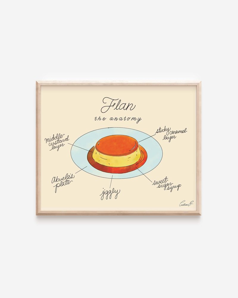 Printable The Anatomy of Flan Art Print printable art by Cristina Carolina
