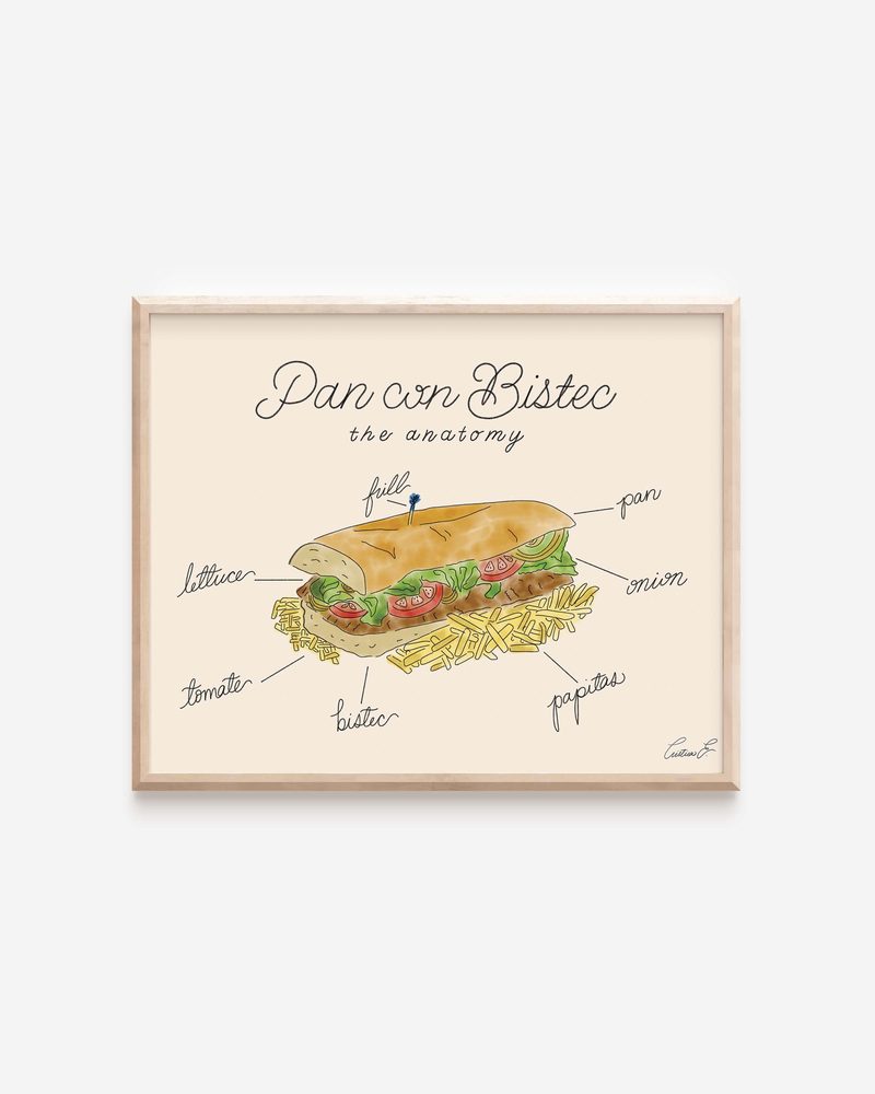 Printable The Anatomy of a Pan con Bistec Art Print printable art by Cristina Carolina