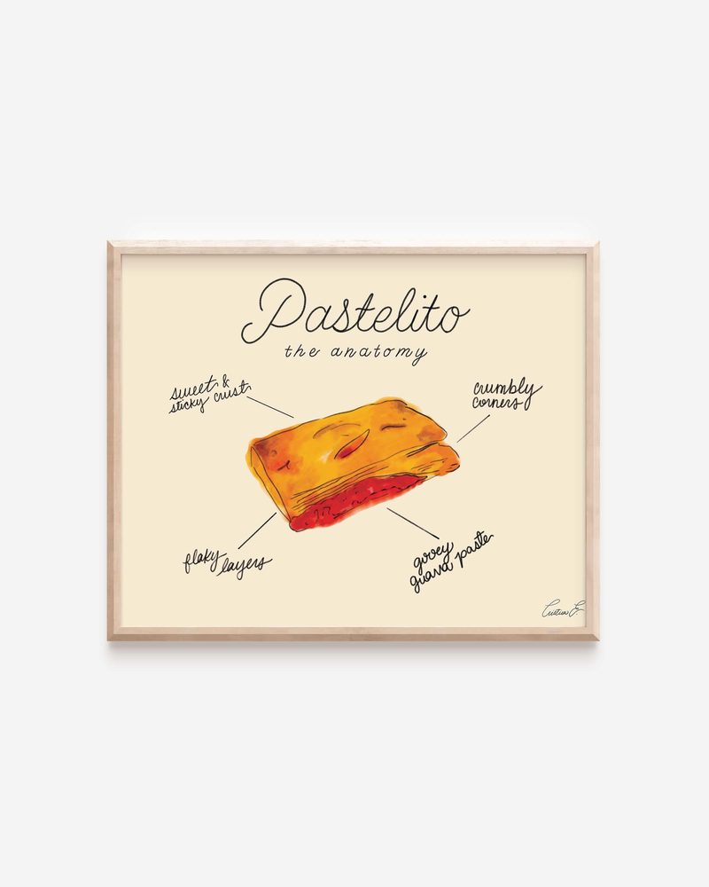 Printable The Anatomy of a Pastelito Art Print printable art by Cristina Carolina