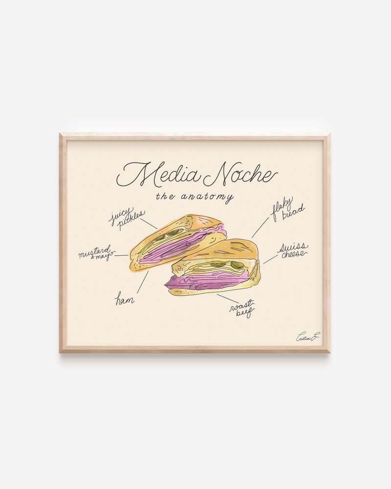 Printable The Anatomy of a Media Noche Art Print printable art by Cristina Carolina