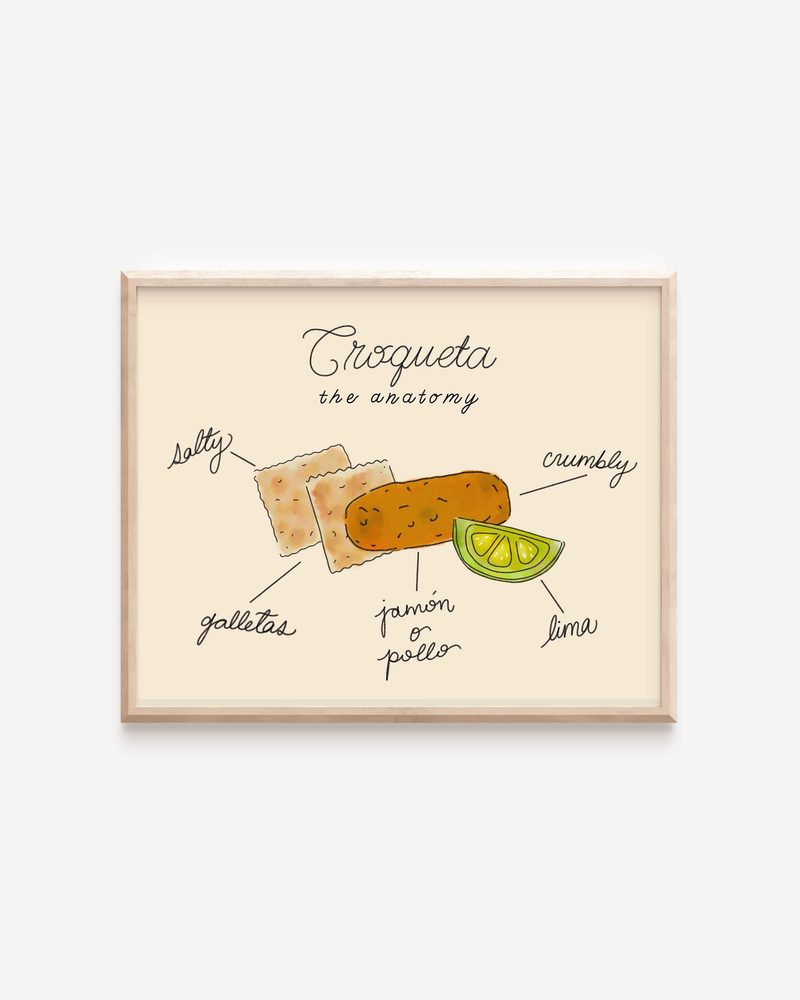 Printable The Anatomy of a Croqueta Art Print printable art by Cristina Carolina