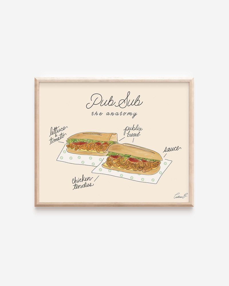Printable Anatomy of a Pub Sub Art Print printable art by Cristina Carolina